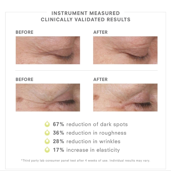 BRAND NEW Juice Beauty STEM CELLULAR™ Anti-Wrinkle Retinol Overnight Serum - Picture 3 of 6